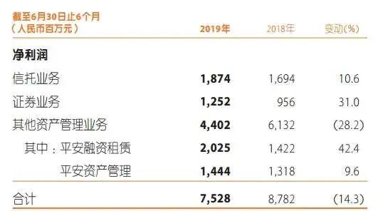 理想汽车一季度净利润预计飙升：同比增长近10%至近7成