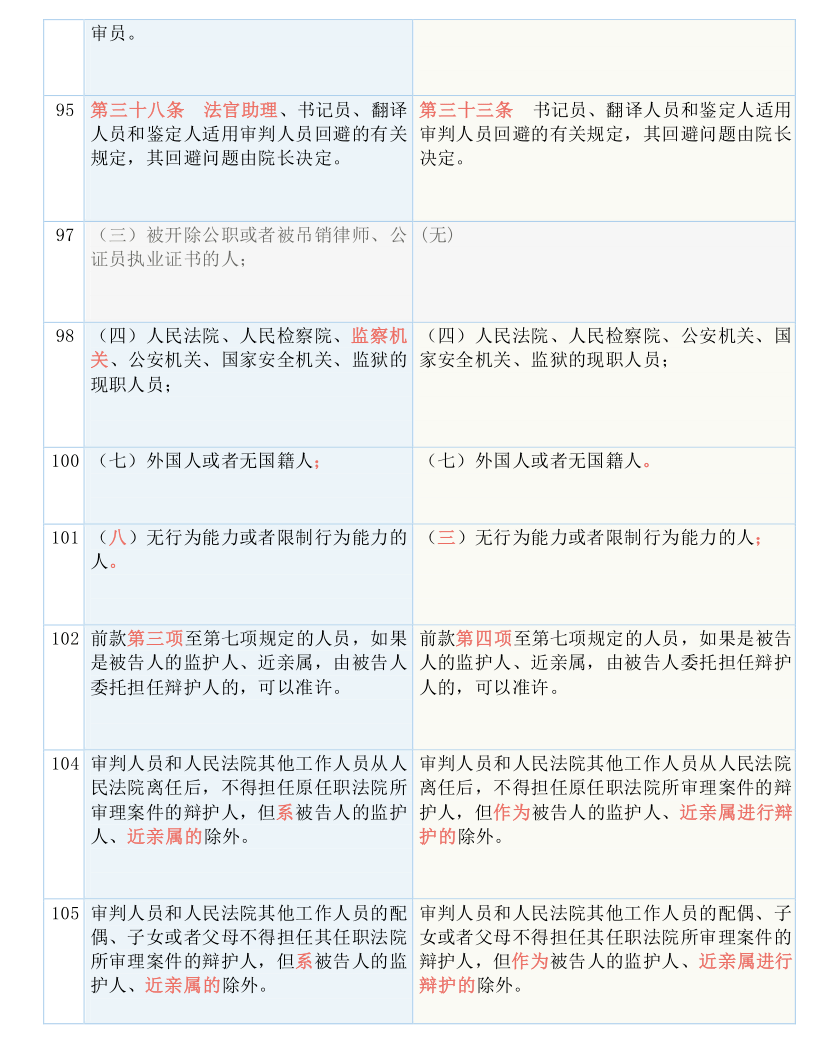 新澳2025精准正版資料,全面释义、专家解析解释与落实与警惕虚假宣传-全面释义、专家解析解释与落实