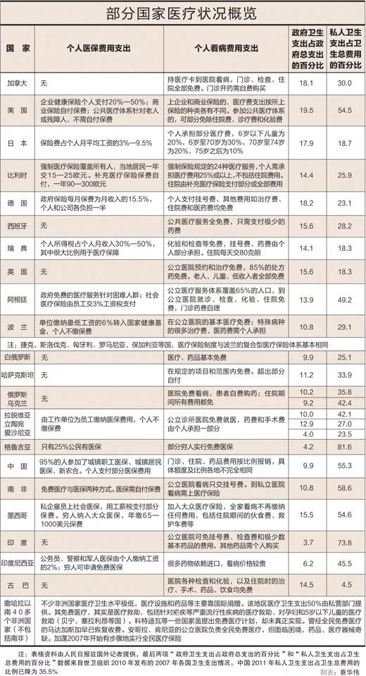 体育竞技 第6页