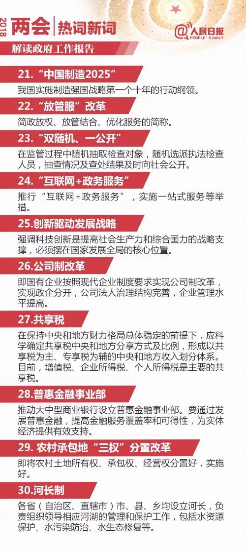 民生热点 第7页