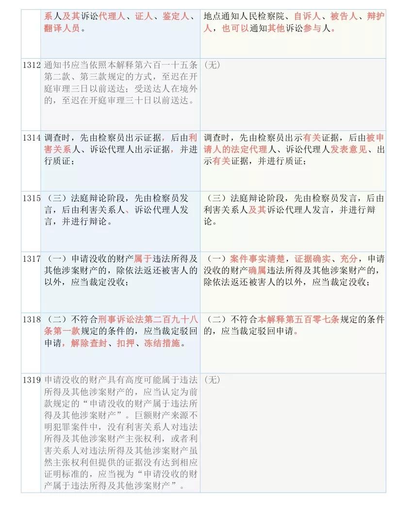 777778888精准免费四肖,词语释义、解释与落实