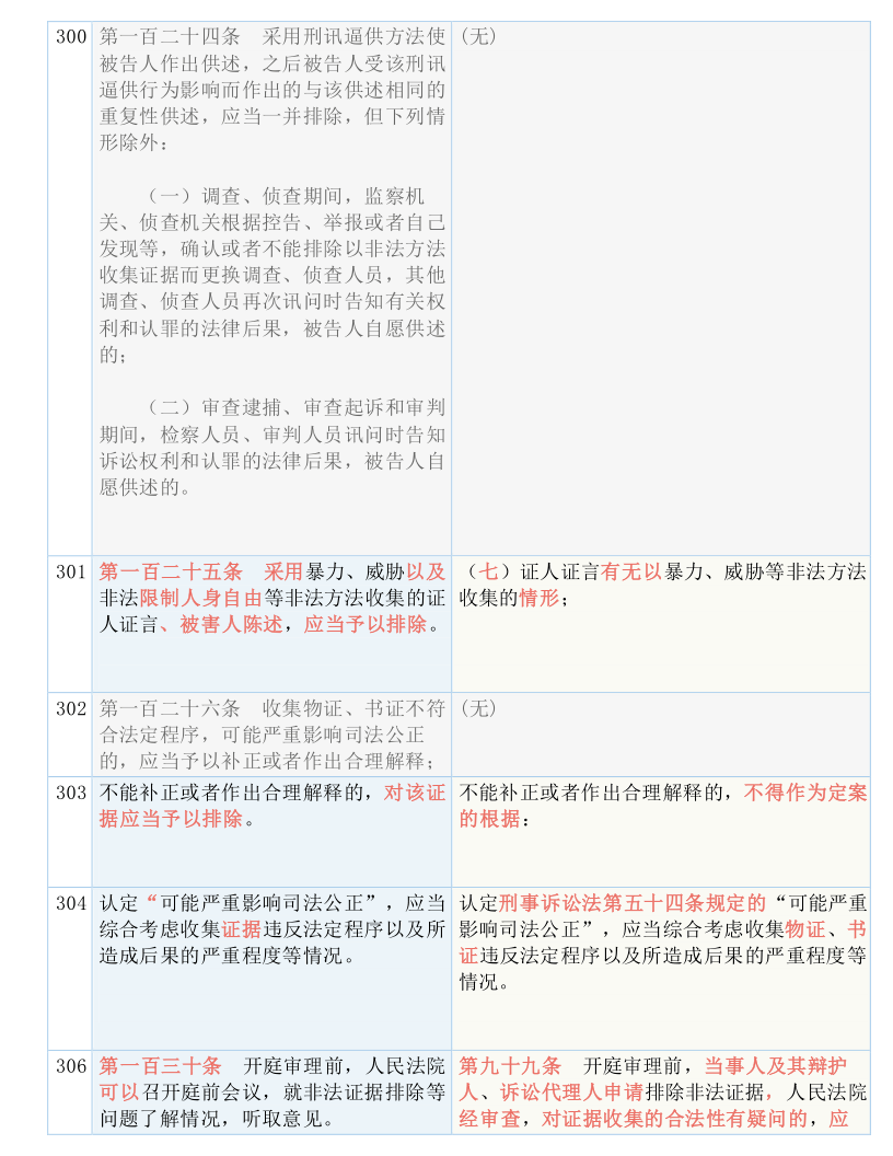 娱乐风向 第6页