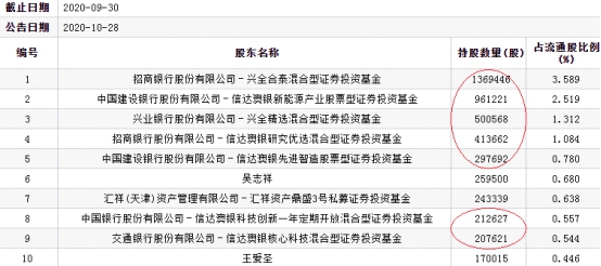 ＞新澳2025精准正版免費資料高中低,全面释义、解释与落实-警惕虚假宣传-全面释义、解释与落实