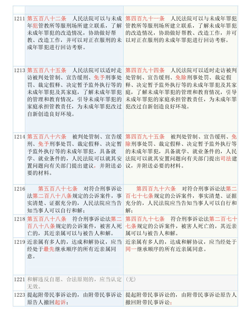 2025今晚必中必开一肖全面释义、解释与落实