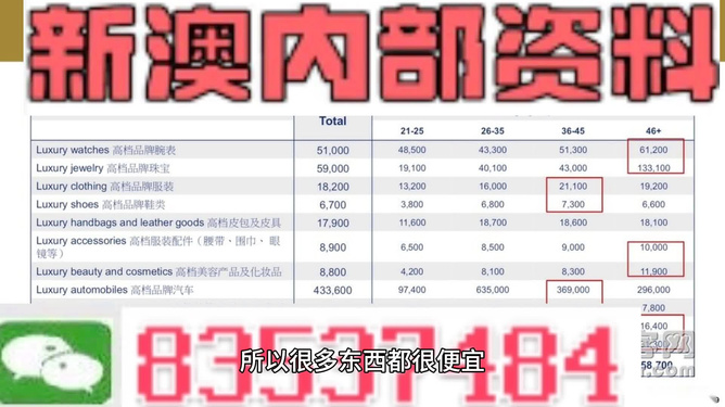 2025年新澳今晚资料和澳门管家婆100%精准,词语释义、专家解读解释与落实和警惕虚假宣传-全面释义、专家解读解释与落实