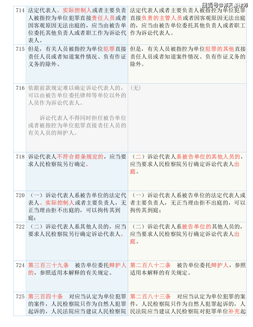 民生热点 第5页
