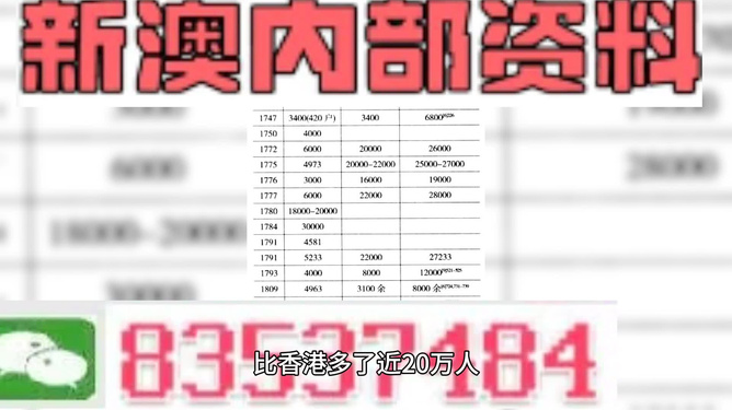 2025年新澳今晚资料与澳门管家婆100%精准,词语释义、专家解读解释与落实和警惕虚假宣传-全面释义、专家解读解释与落实