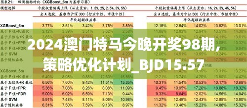 2025澳门特马网站www与警惕虚假宣传-全面释义、专家解析解释与落实实