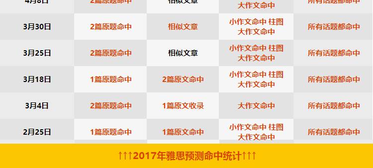 2025全年新正版免费资料大全资料和777778888精准免费四肖详细解答、解释与落实