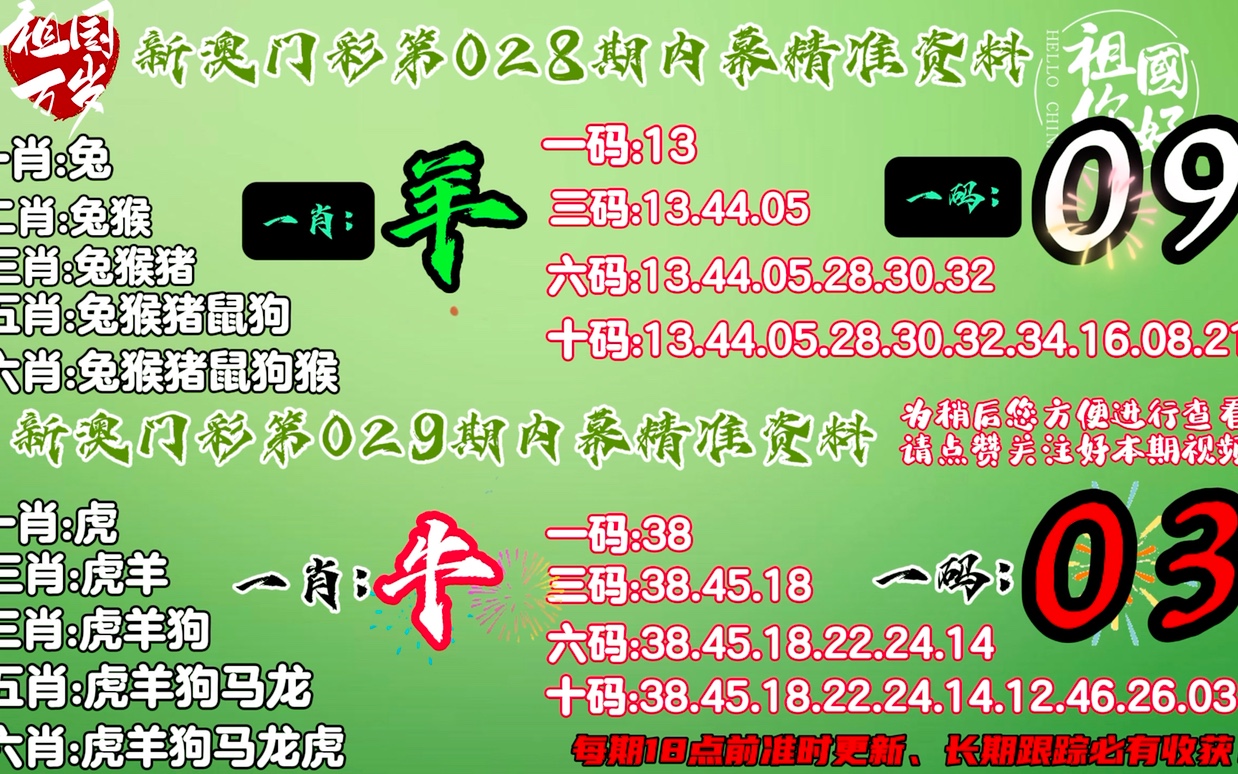7777788888精准一肖,全面释义、专家解析解释与落实与警惕虚假宣传-全面释义、专家解析解释与落实