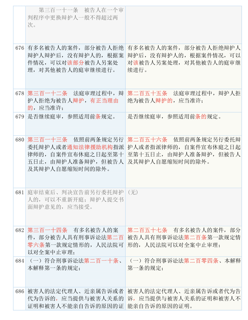 2025新澳门跟香港正版今晚资料,词语释义、解释与落实与警惕虚假宣传-全面释义、专家解析解释与落实实