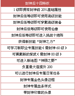 2025新澳门跟香港精准正版免費資料全面释义、解释与落实