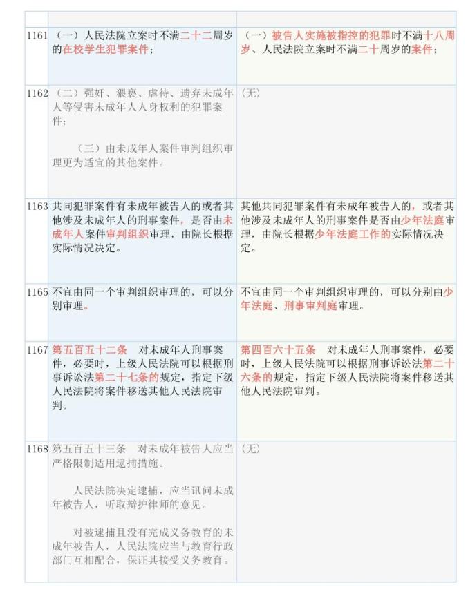 7777788888精准管家婆,词语释义、专家解读解释与落实和警惕虚假宣传-全面释义、专家解读解释与落实