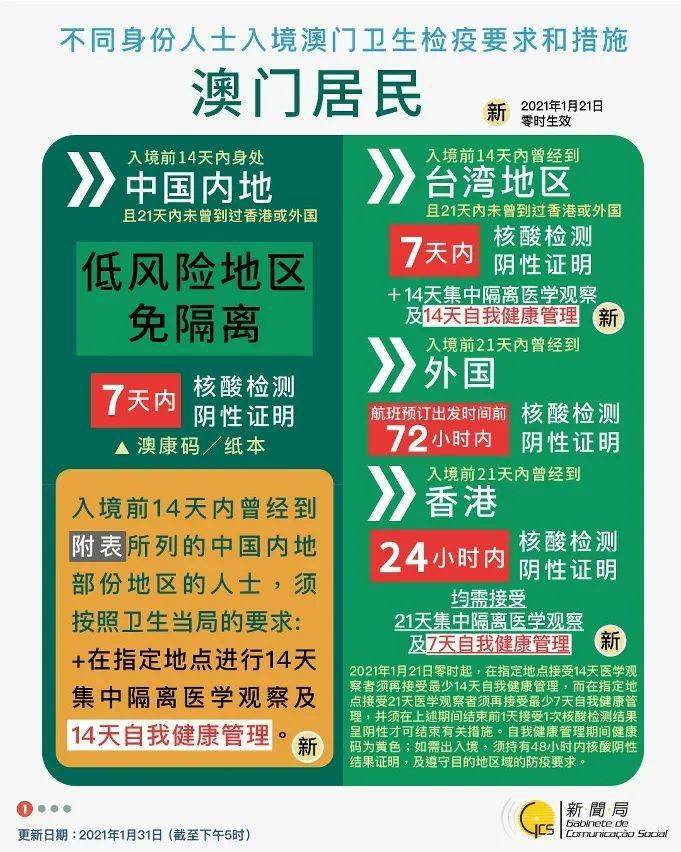 2025新澳门天天免费精准,精选解析与警惕虚假宣传-全面释义、专家解析解释与落实实