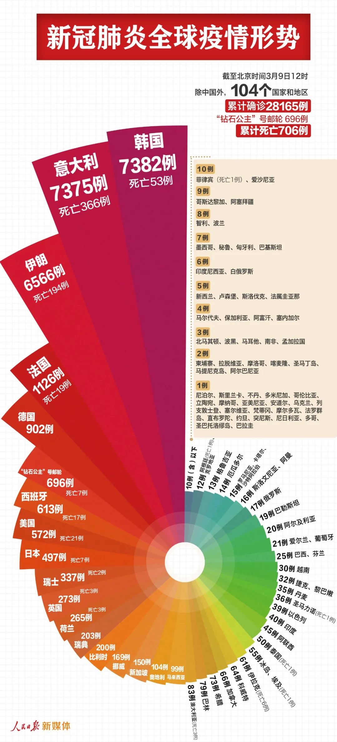 ＞777778888精准免费四肖和2025新澳精准正版免費資料全面释义、解释与落实与警惕虚假宣传