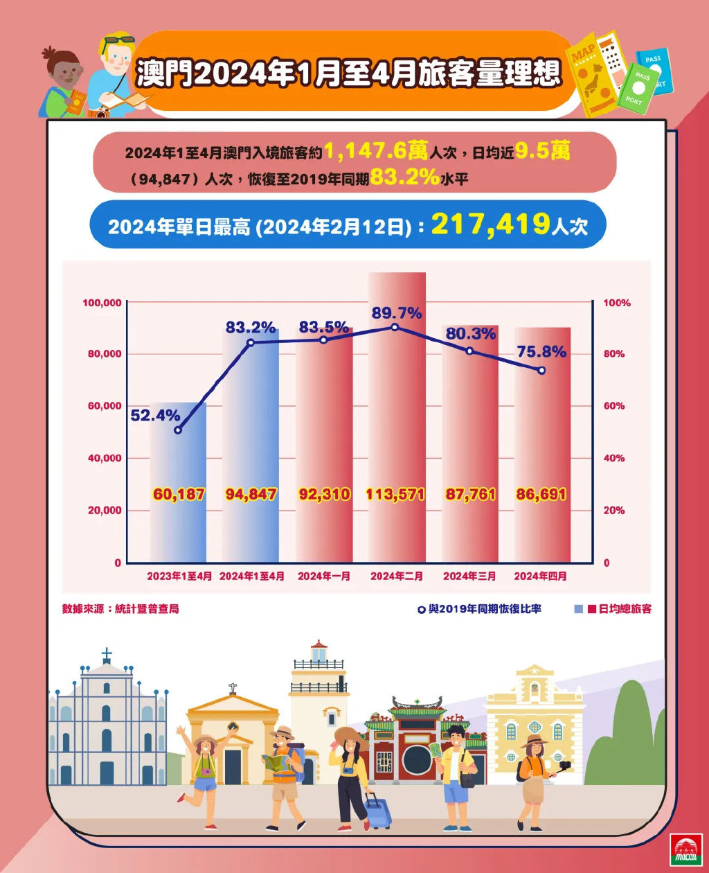 2025新澳门跟香港精准正版免费,精选解析与警惕虚假宣传-全面释义、专家解析解释与落实实