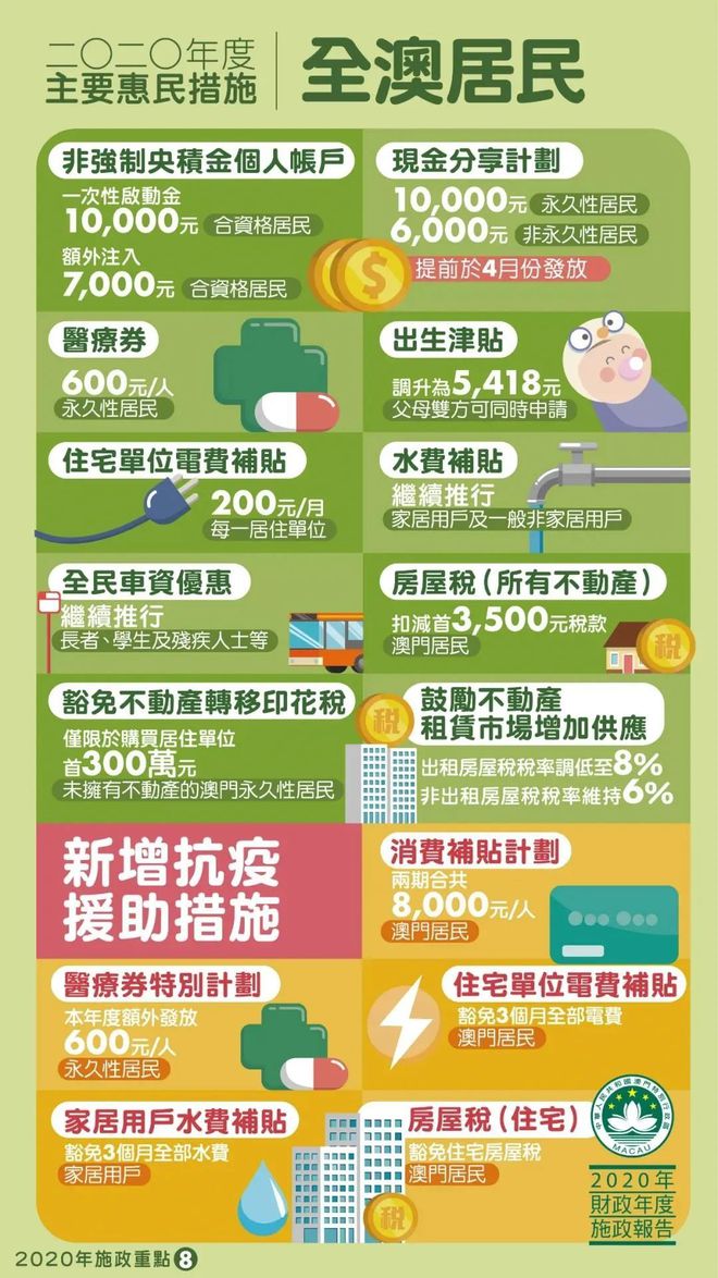 ＞2025年新澳门与香港天天免费精准大全,全面释义、解释与落实与警惕虚假宣传